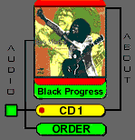 black progress album