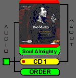 soul almighty album