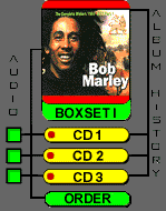 boxset 1 rock to the rock, selassie is the chapel, best of the wailers